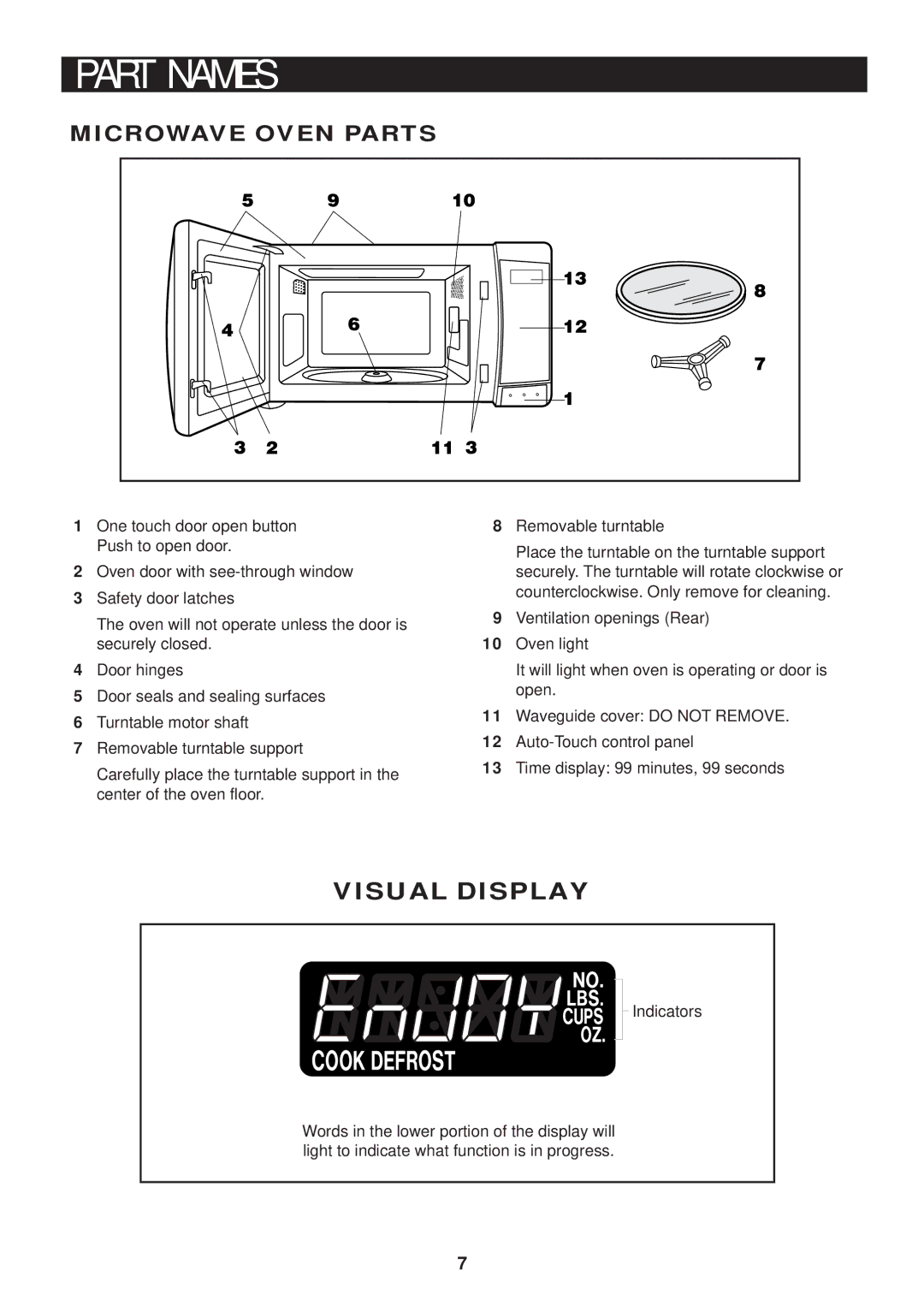 Sharp R-404F, R-401F, R-501F, R-508F warranty R T N a M E S, Visual Display, Indicators 