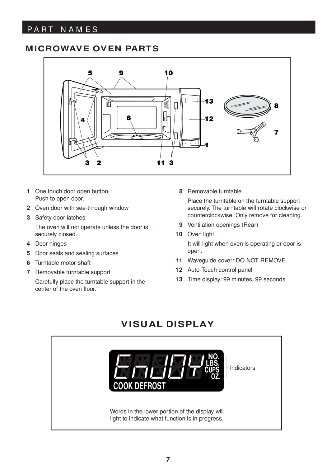 Sharp R-402FW warranty R T N a M E S, Visual Display, Indicators 