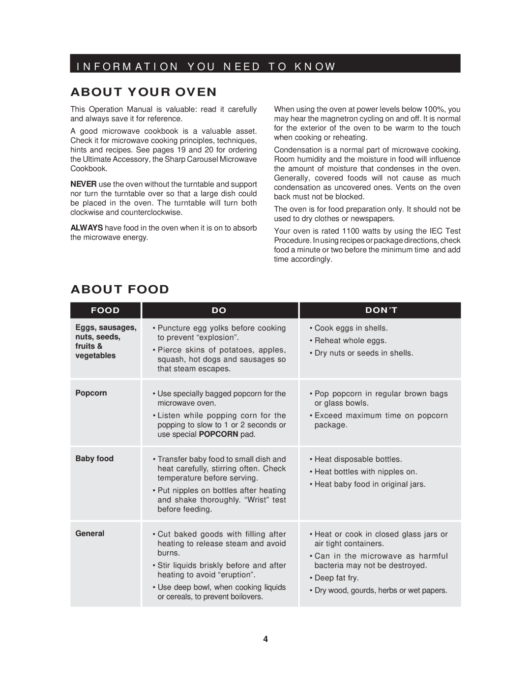 Sharp R-403HW warranty About Your Oven, About Food 