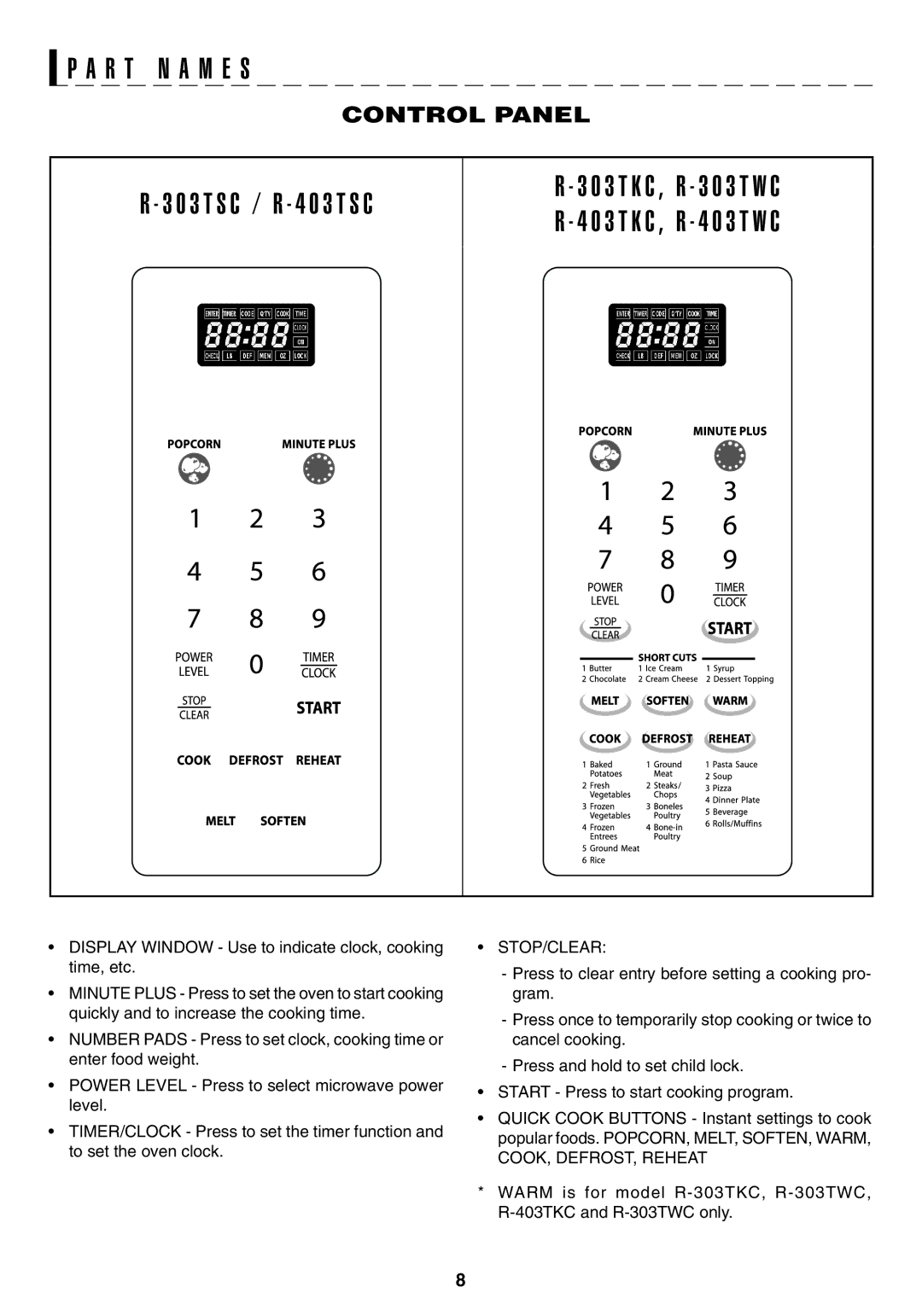 Sharp R-303T, R-403TKC warranty R T N a M E S 