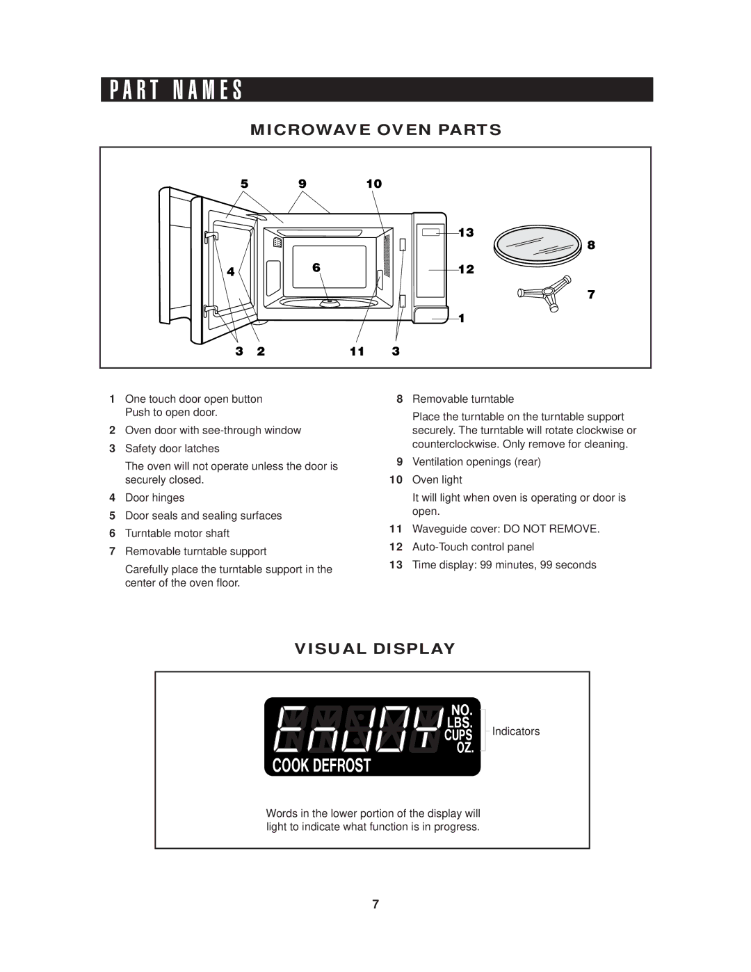 Sharp R-405H, R-410H, R-408H warranty R T N a M E S, Indicators 