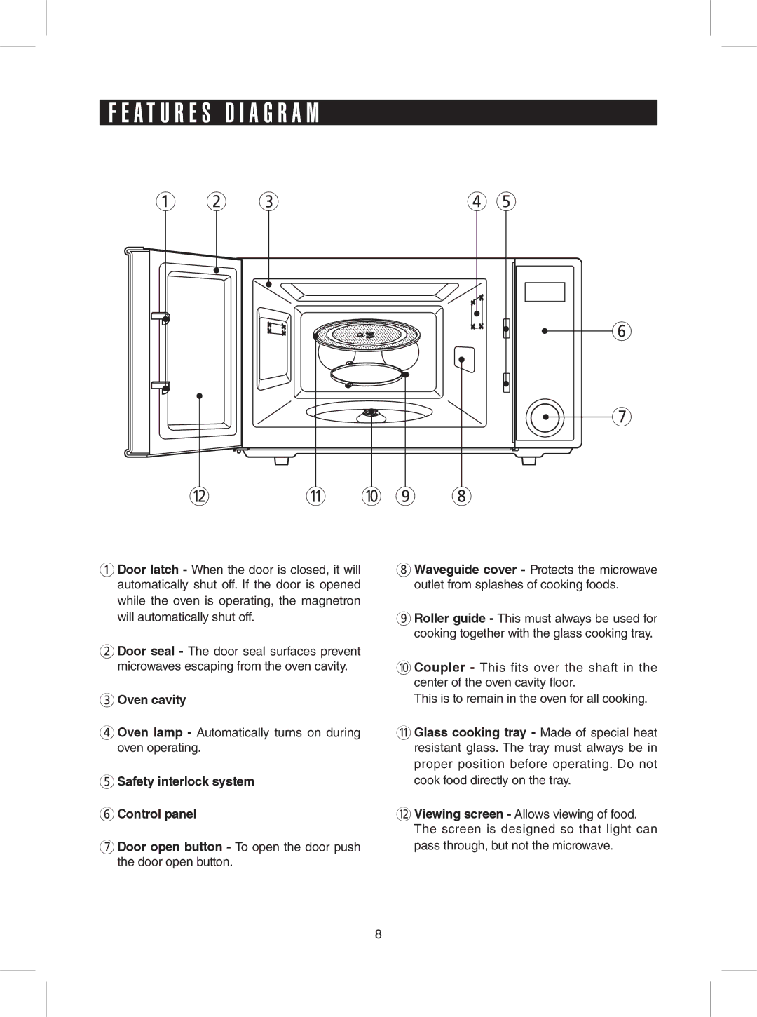 Sharp R-409Y warranty A T U R E S D I a G R a M, 0 9 