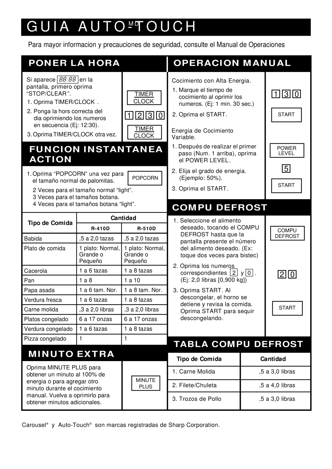 Sharp R-510D, R-410D operation manual Tipo de Comida Cantidad, STOP/CLEAR Timer, Clock 