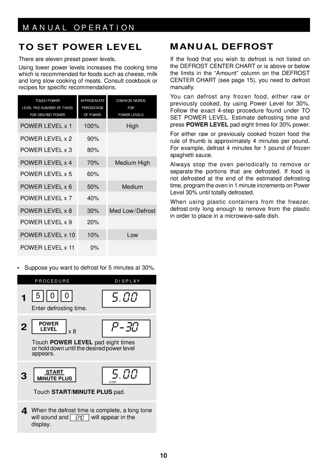 Sharp R-410F, R-510F warranty N U a L O P E R a T I O N, To SET Power Level, Manual Defrost, O C E D U R ED I S P L a Y 