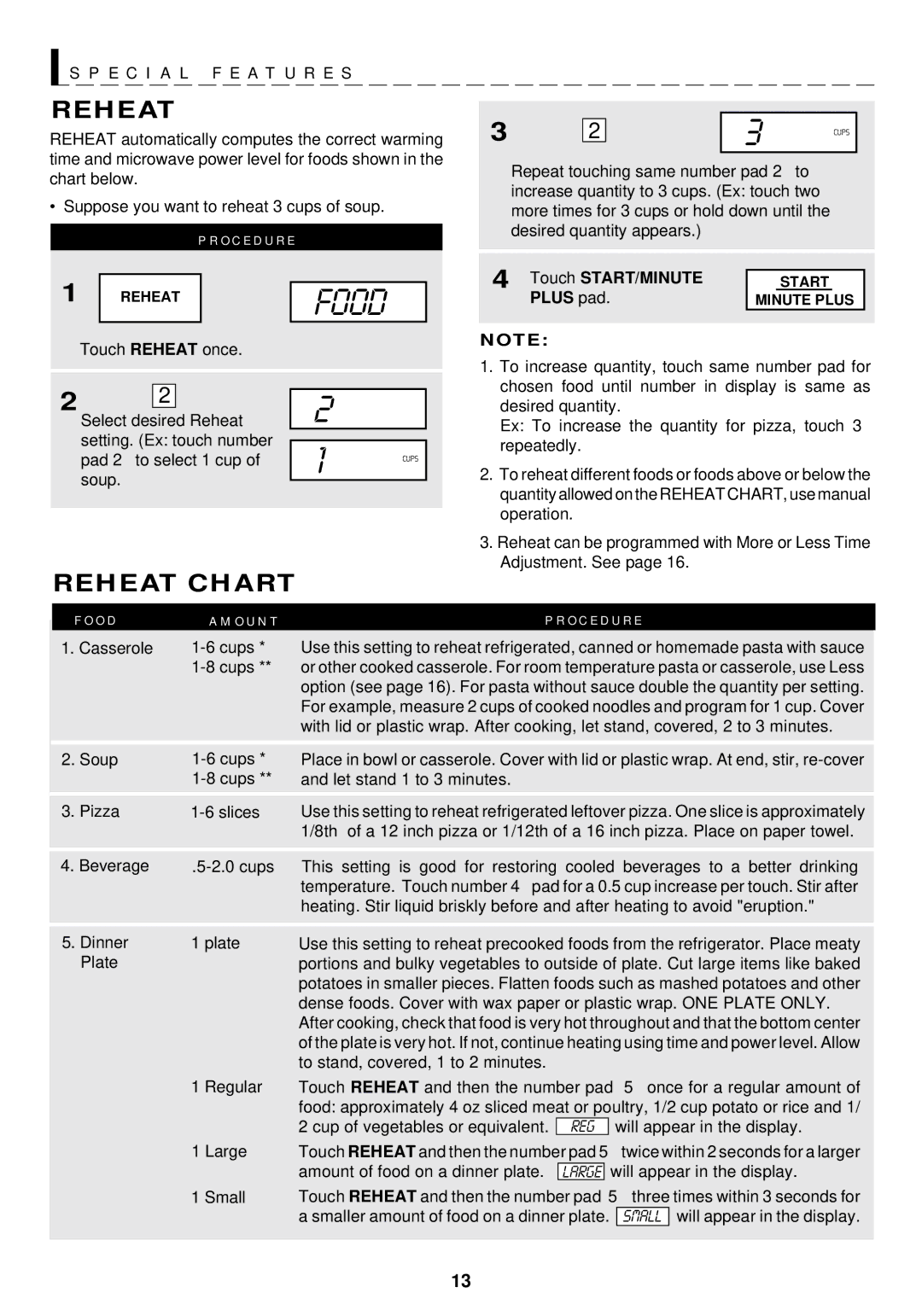 Sharp R-510F, R-410F warranty Reheat Chart, Touch START/MINUTE 