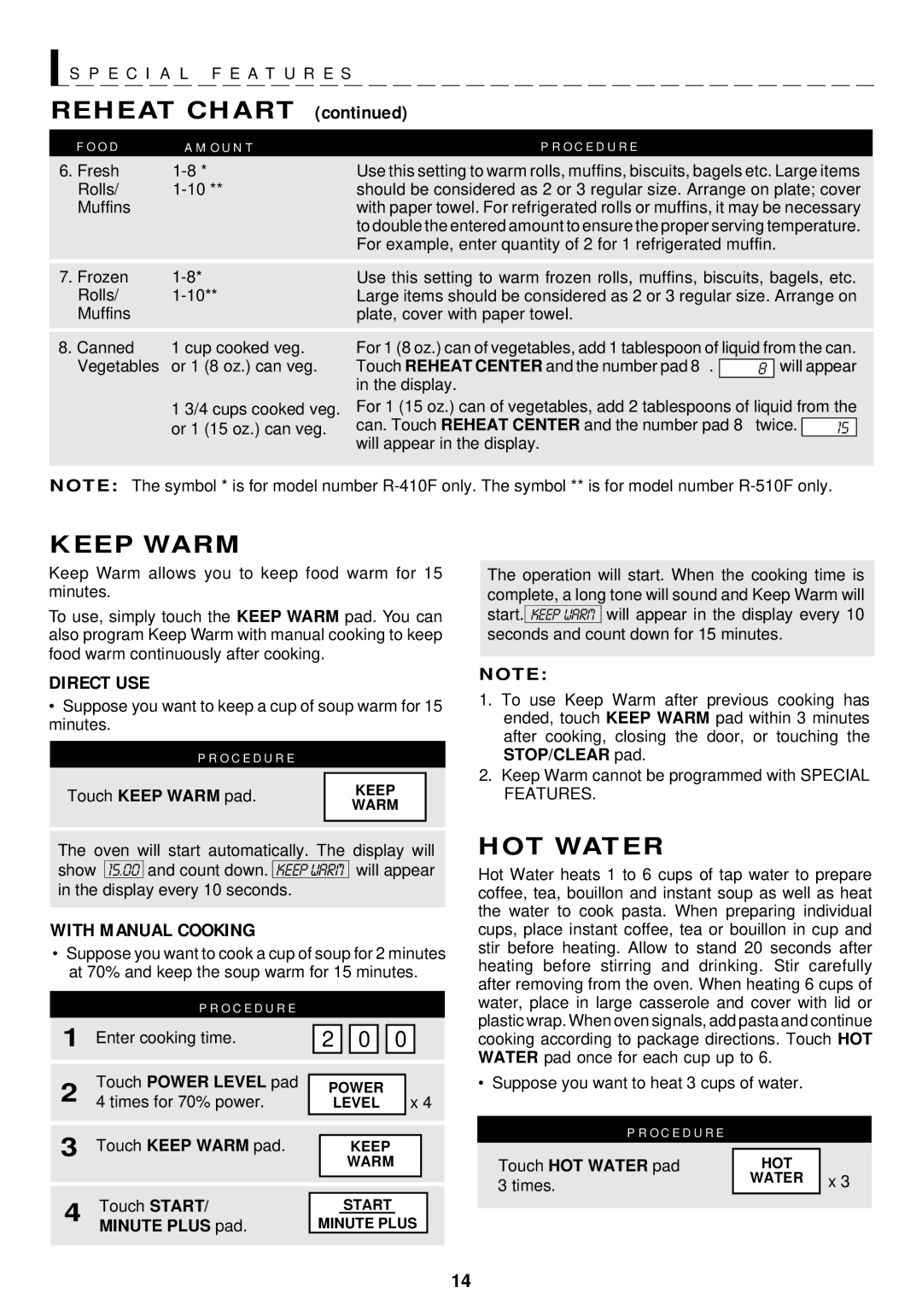 Sharp R-410F, R-510F warranty Keep Warm, HOT Water, O D O U N T 