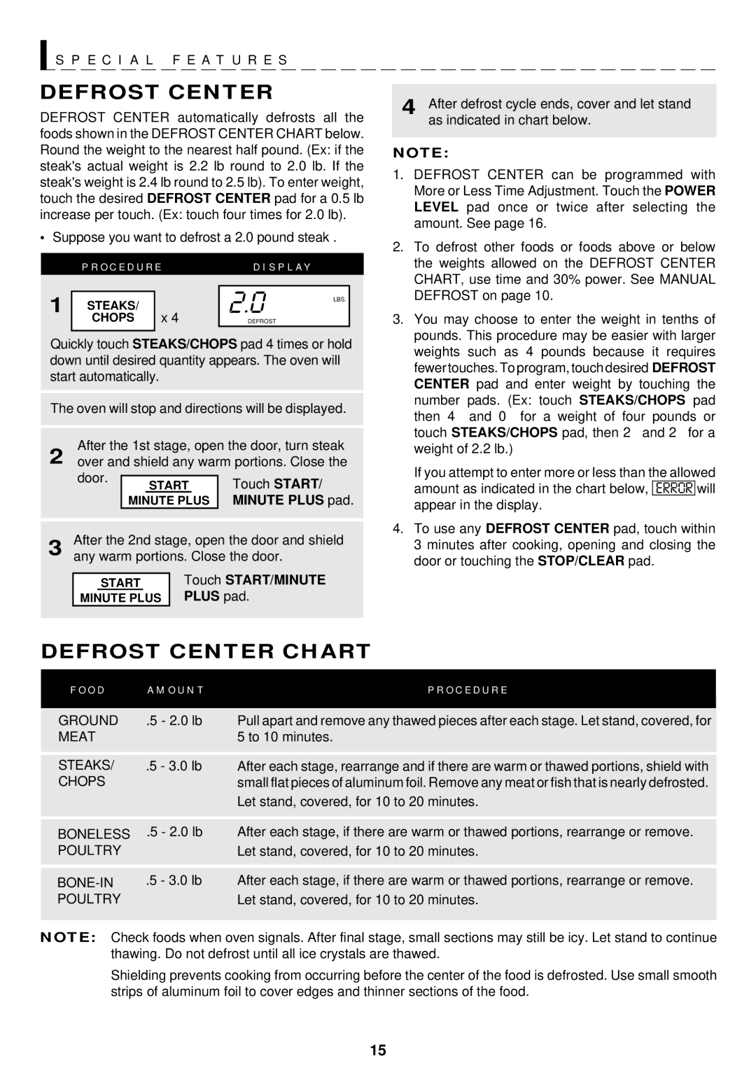 Sharp R-510F, R-410F warranty Defrost Center Chart 