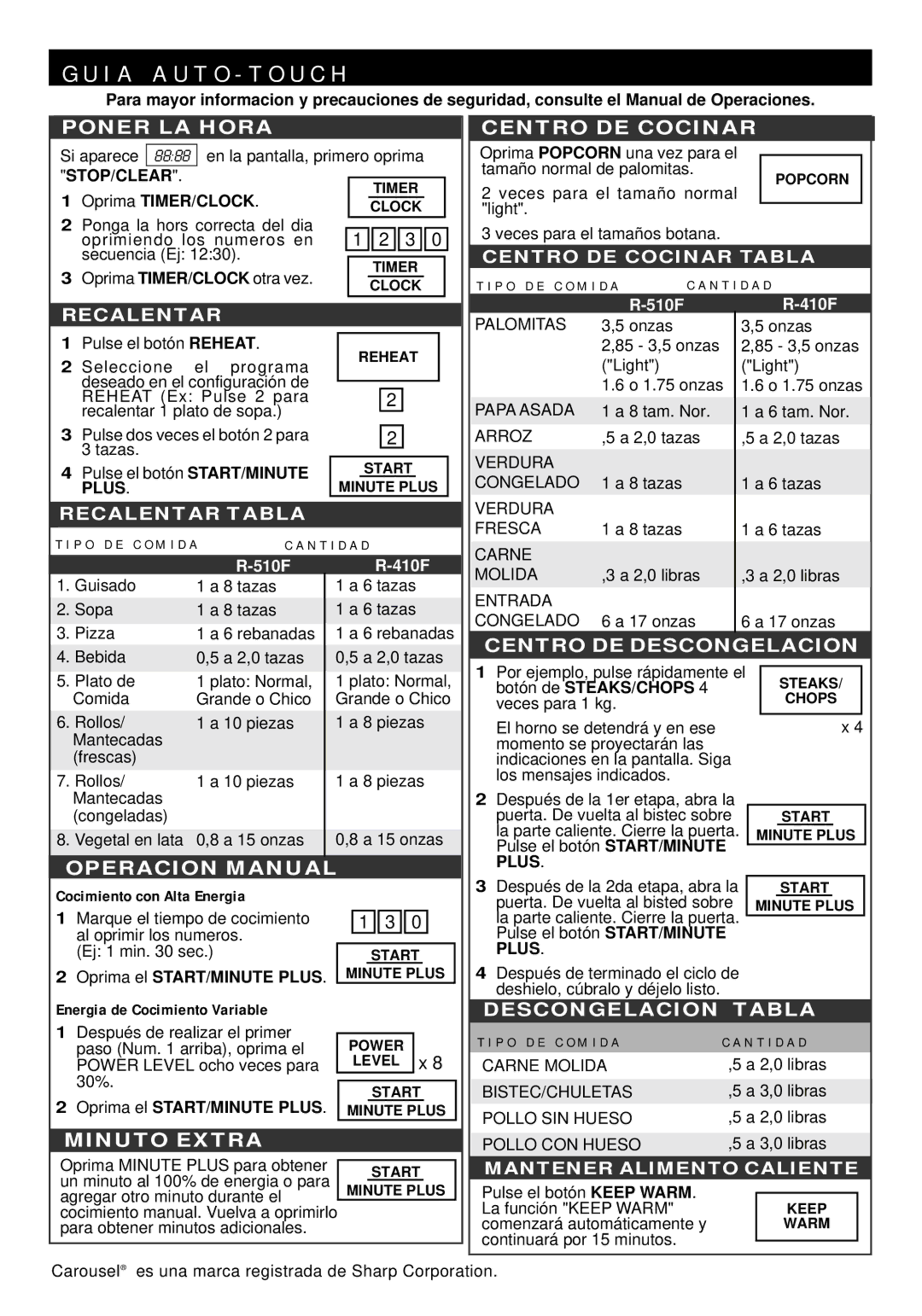 Sharp R-510F, R-410F Oprima TIMER/CLOCK, Botón de STEAKS/CHOPS, Cocimiento con Alta Energia, Oprima el START/MINUTE Plus 