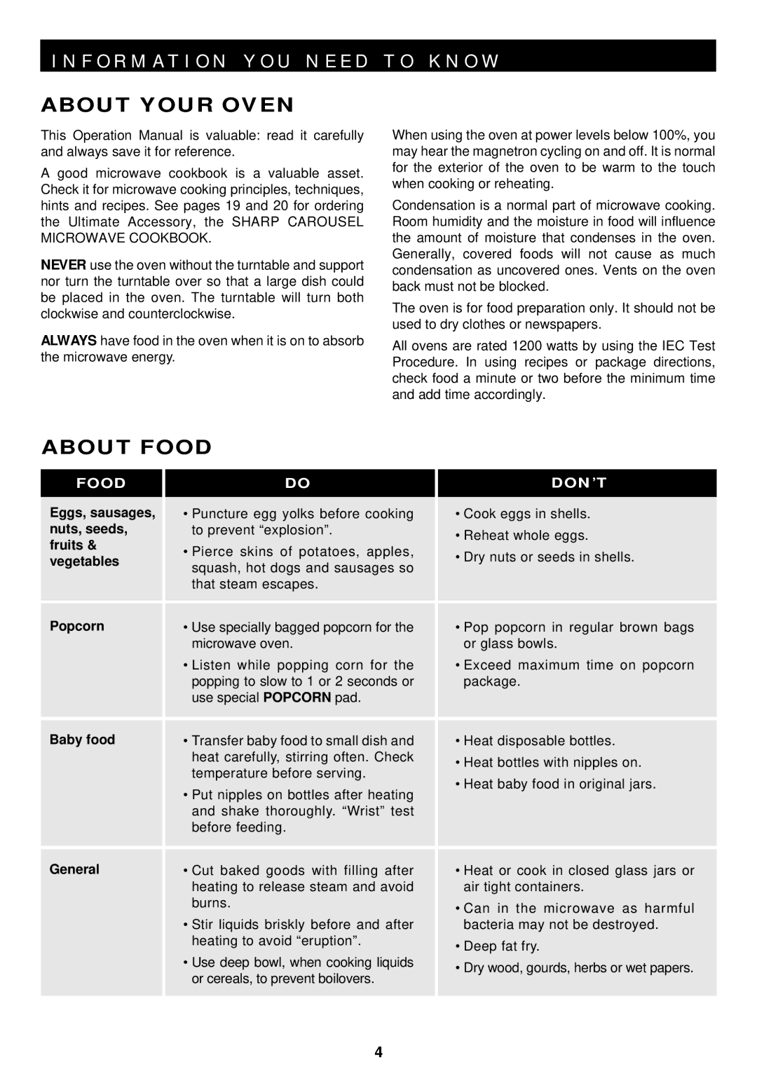 Sharp R-410F, R-510F warranty About Your Oven, About Food 