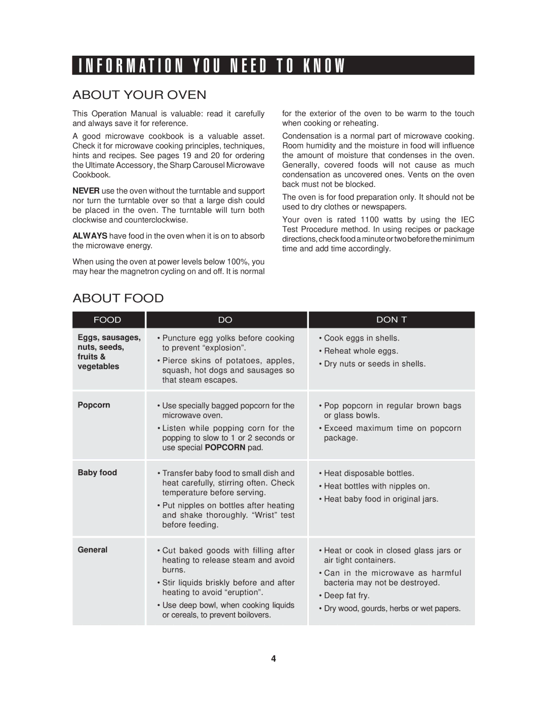 Sharp R-414HS warranty About Your Oven, About Food 