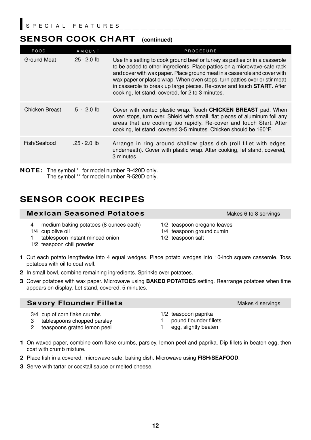 Sharp R-420D, R-520D operation manual Sensor Cook Chart, Sensor Cook Recipes 