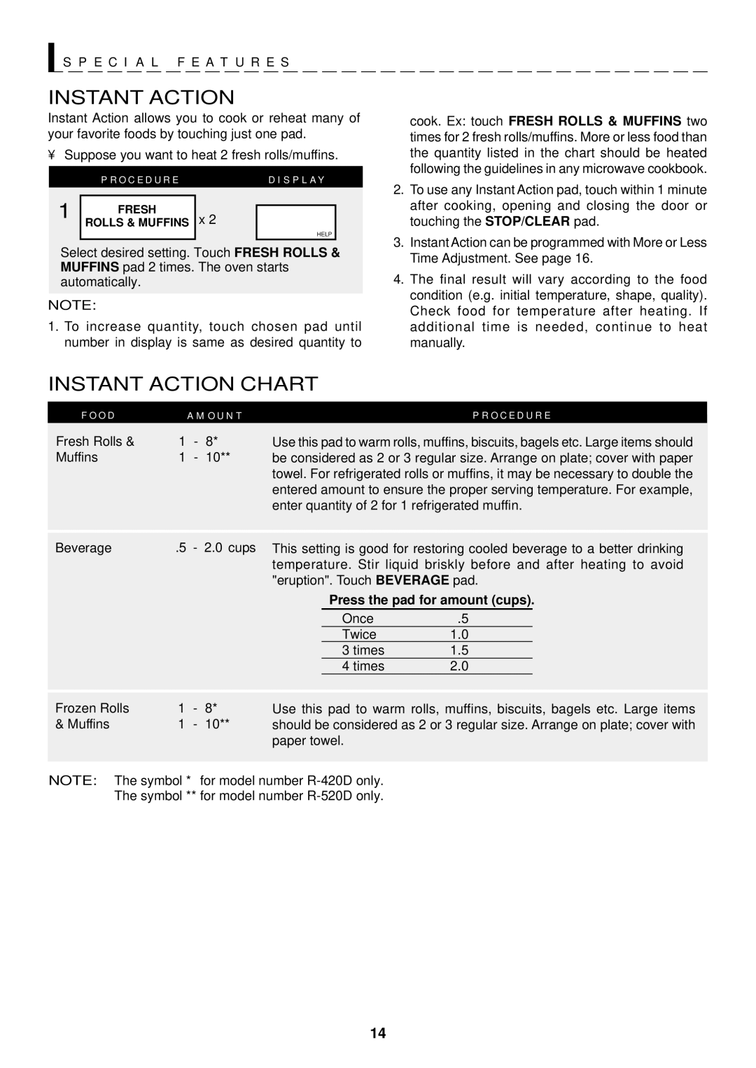 Sharp R-420D, R-520D Instant Action Chart, O Da M O U N Tp R O C E D U R E, Press the pad for amount cups 