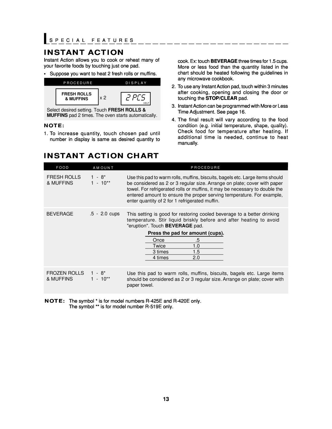 Sharp R-420E, R-425E Instant Action Chart, F O O Da M O U N Tp R O C E D U R E, S P E C I A L F E A T U R E S, 2 PCS 