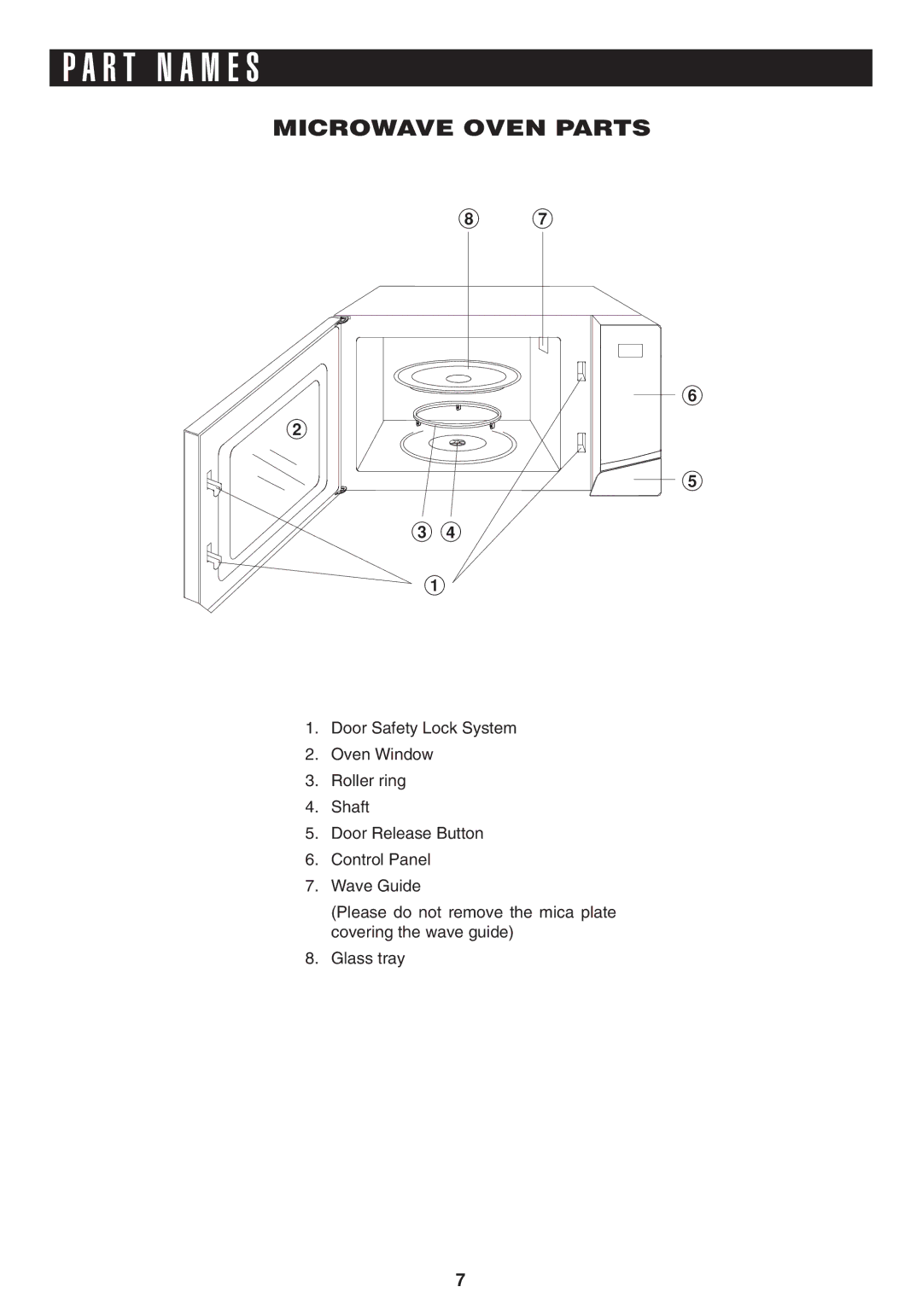 Sharp R-323TKC, R-323TWC, R-423TKC, R-423TWC warranty R T N a M E S, Microwave Oven Parts 