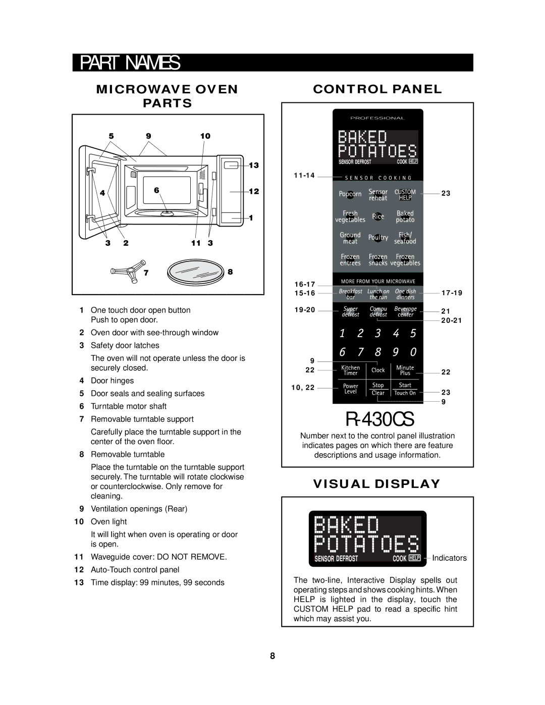 Sharp R-430CS manual Microwave Oven Control Panel Parts, Visual Display, One touch door open button, Push to open door 