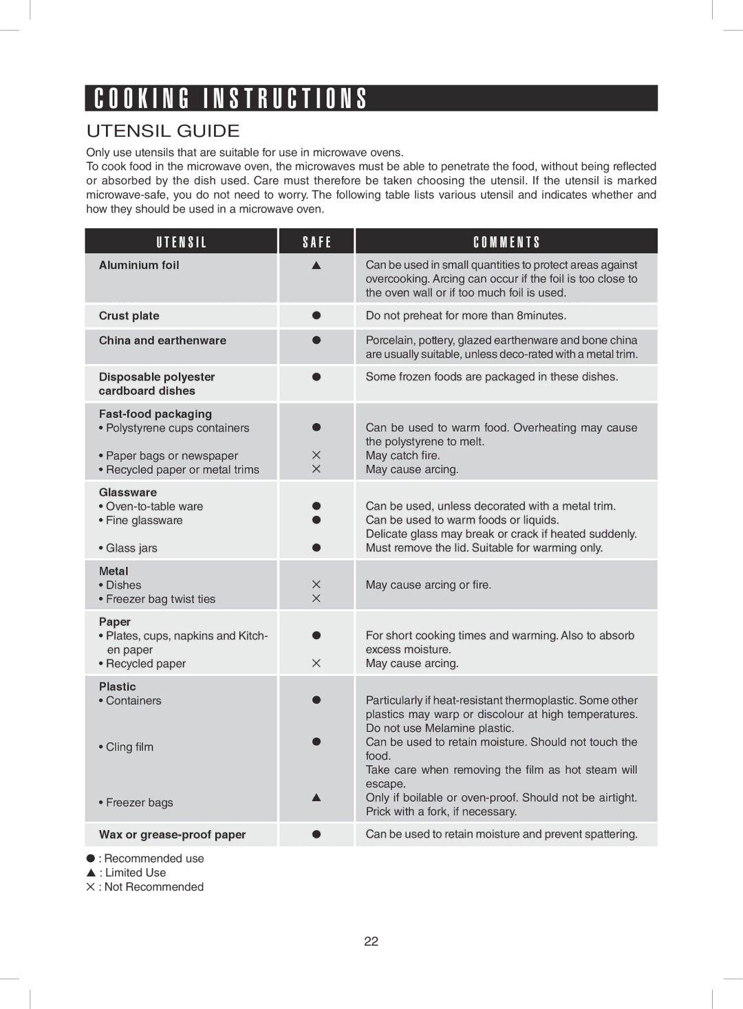 Sharp R-431ZS warranty O K I N G I N S T R U C T I O N S, Utensil Guide, E N S I L F E M M E N T S 