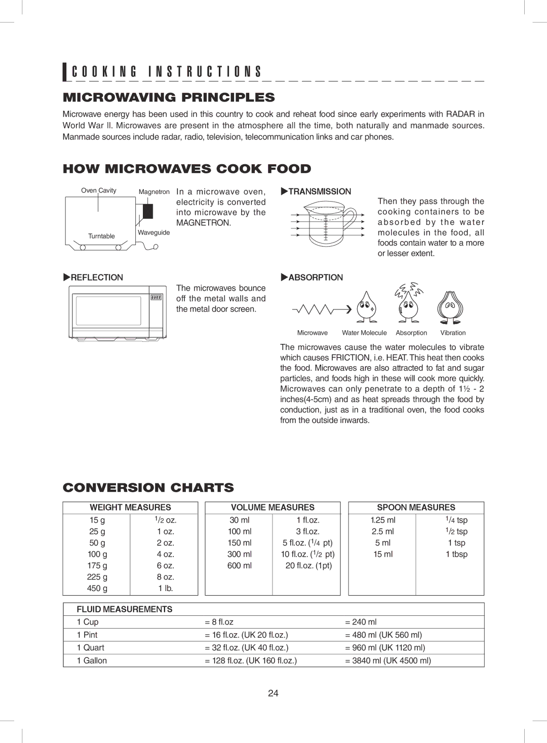 Sharp R-431ZS warranty Microwaving Principles, HOW Microwaves Cook Food, Conversion Charts 