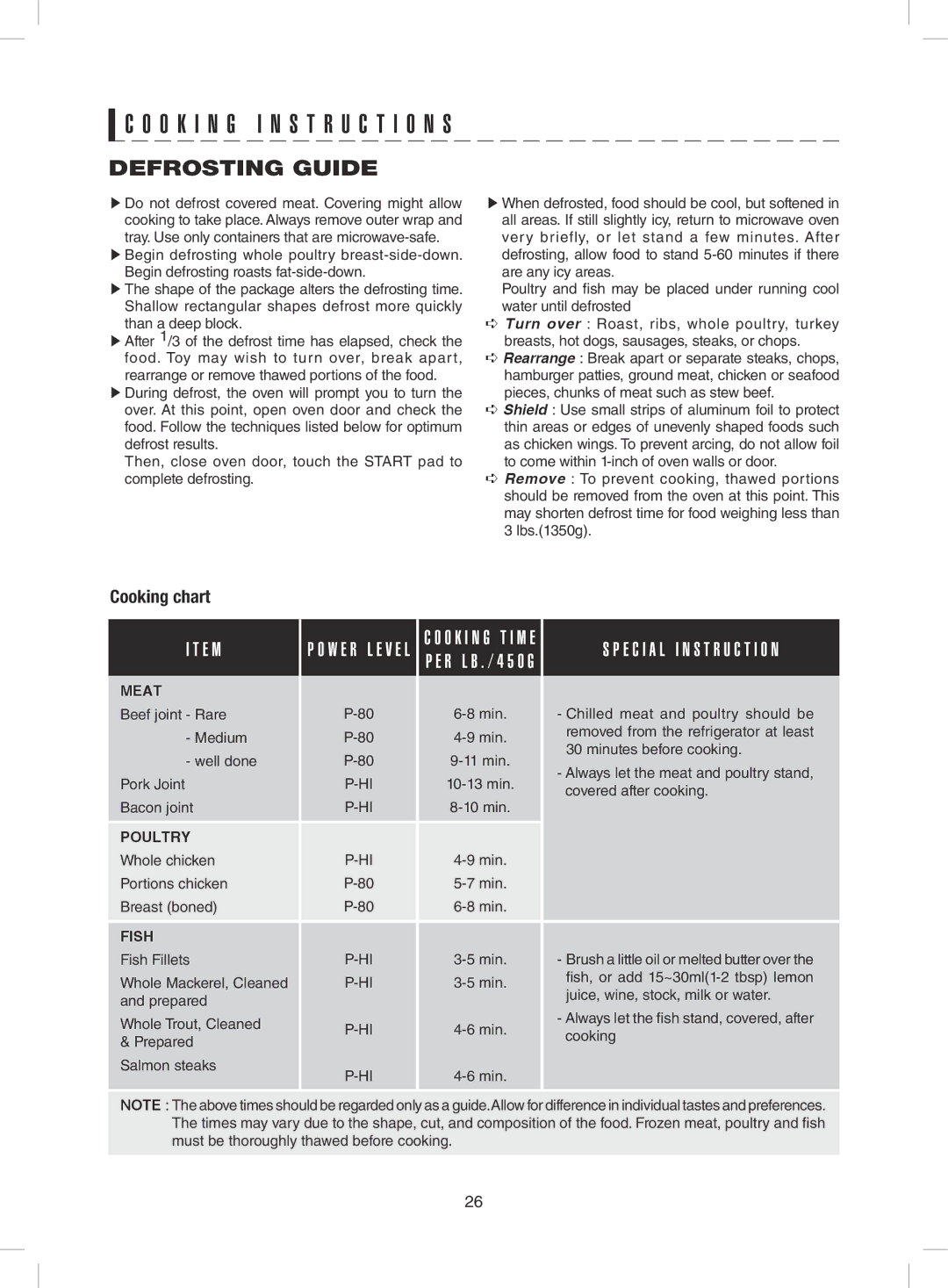 Sharp R-431ZS warranty Defrosting Guide, E M 