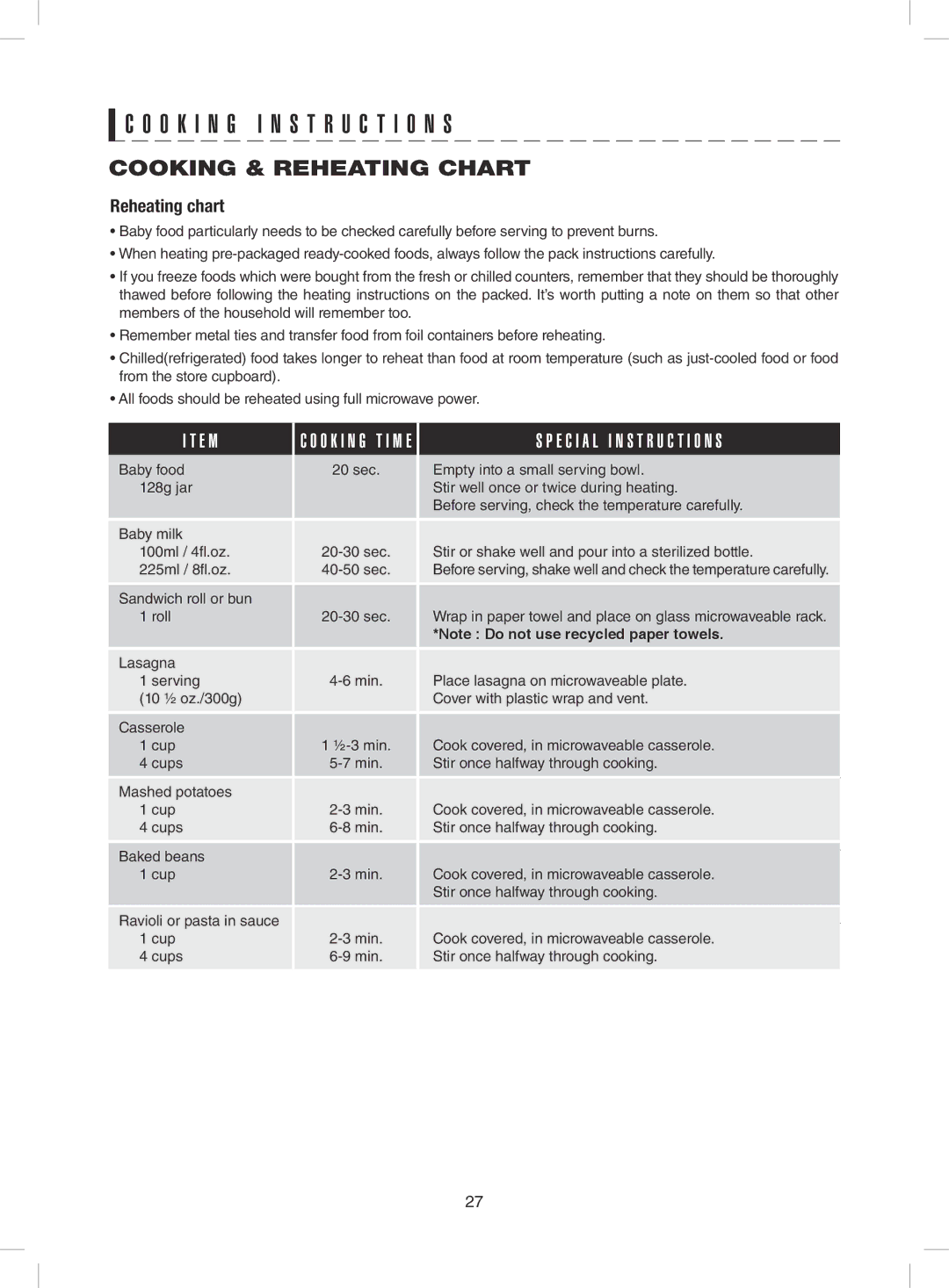 Sharp R-431ZS warranty Cooking & Reheating Chart, Reheating chart 