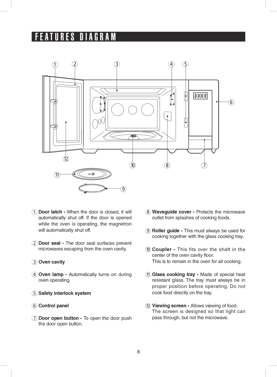 Sharp R-431ZS warranty A T U R E S D I a G R a M, Safety interlock system Control panel 