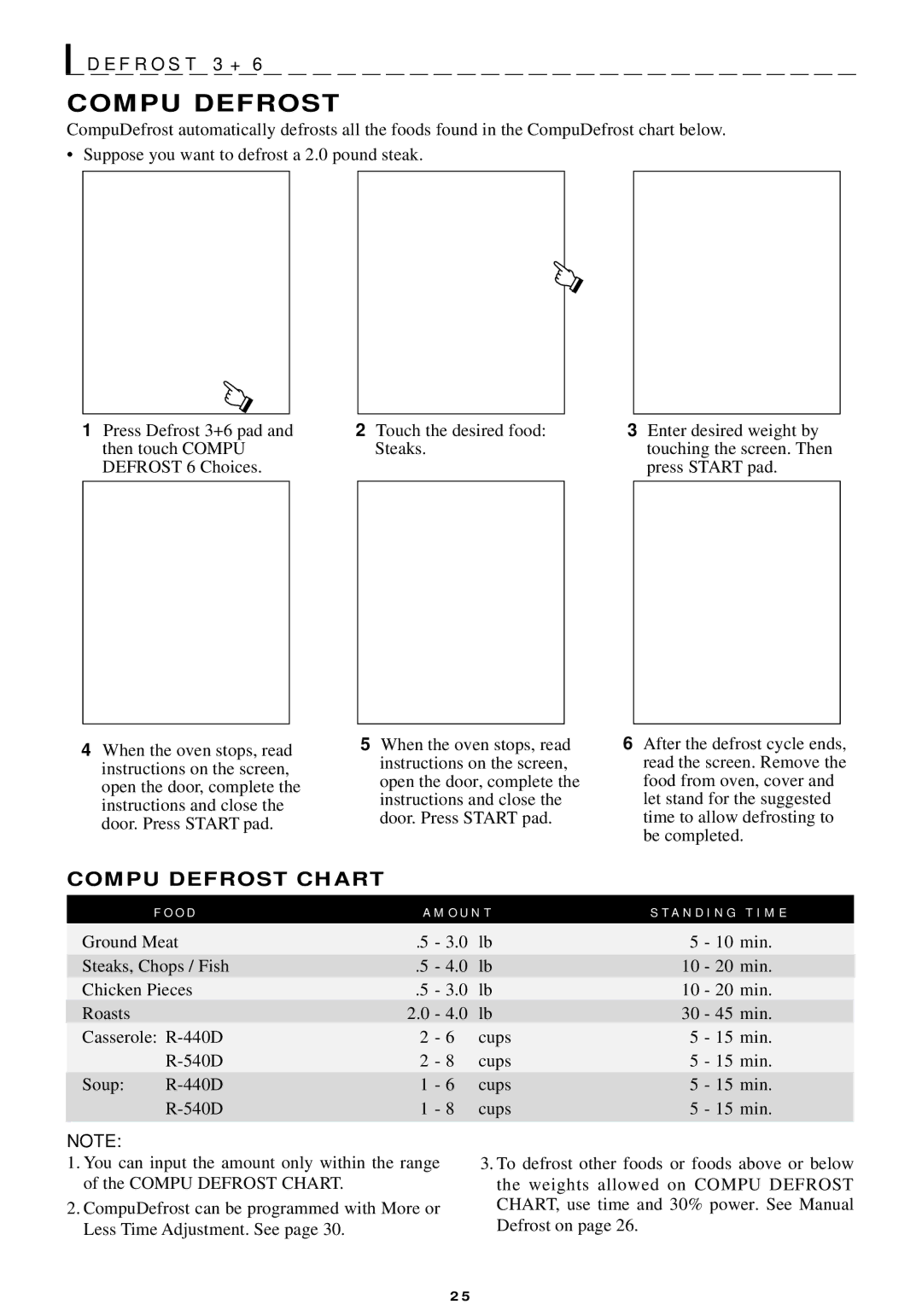 Sharp R-440/540 operation manual Compu Defrost Chart 