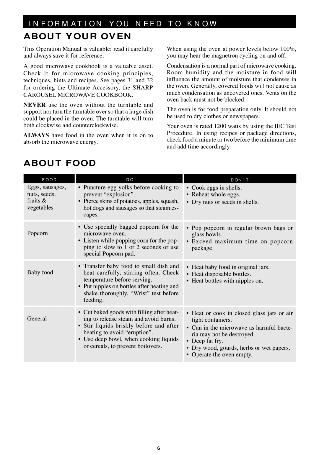 Sharp R-440/540 operation manual K N O W, About Your Oven, About Food 