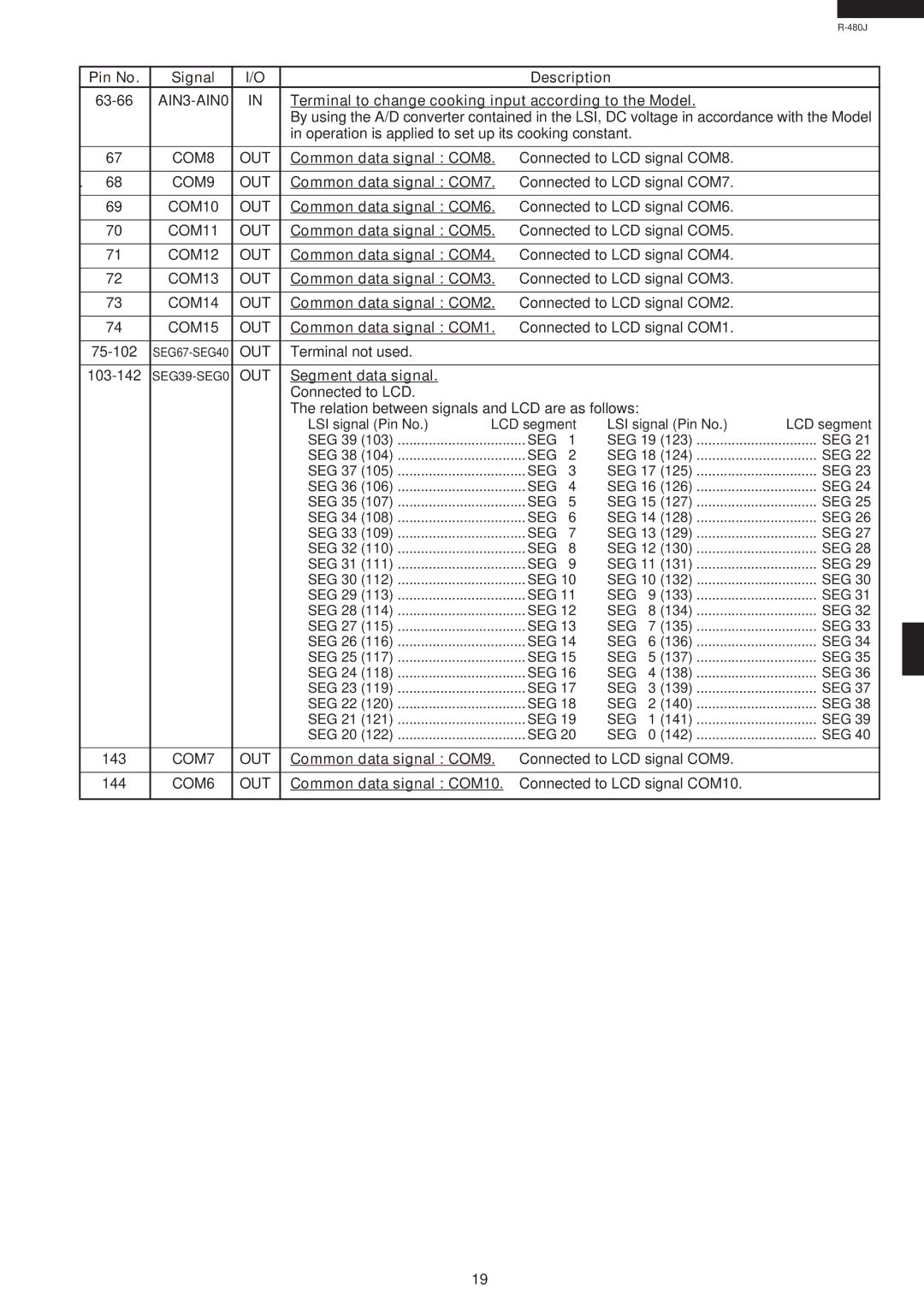 Sharp R-480J Terminal to change cooking input according to the Model, Common data signal COM8, Common data signal COM7 