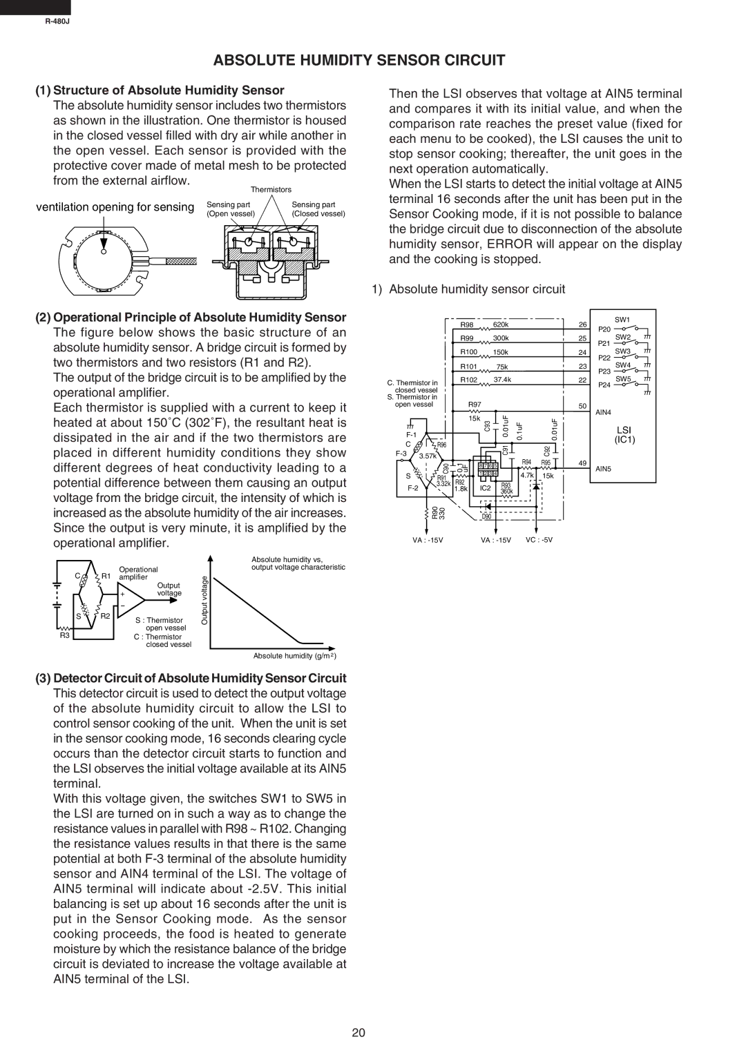 Sharp R-480J service manual Absolute Humidity Sensor Circuit, Structure of Absolute Humidity Sensor 