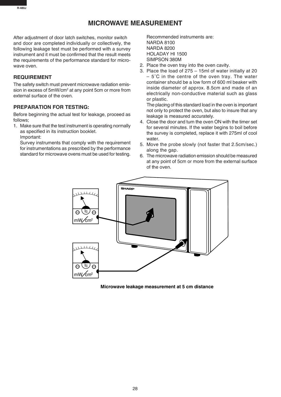 Sharp R-480J service manual Microwave Measurement, Requirement, Preparation for Testing, Holaday HI Simpson 380M 