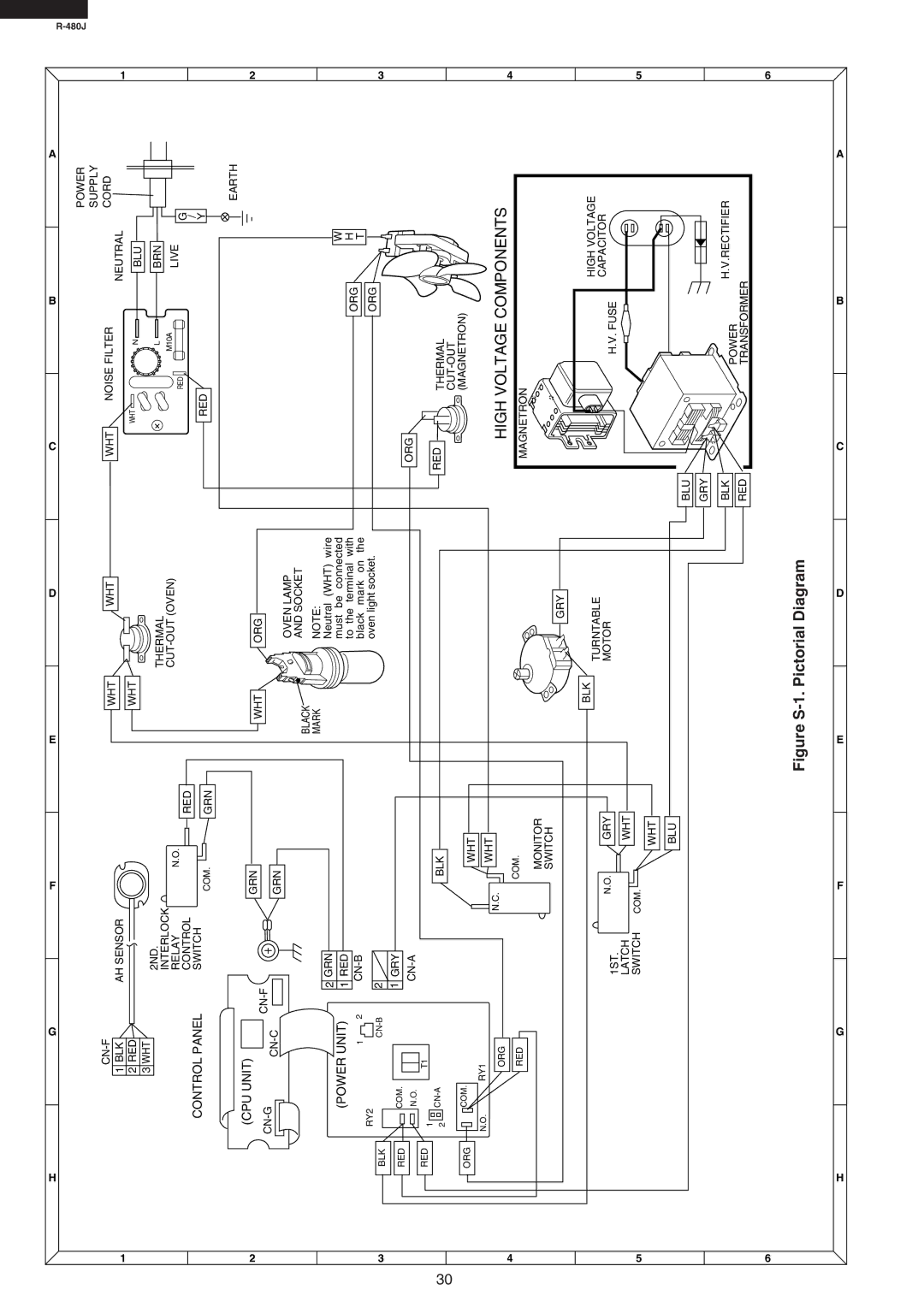 Sharp R-480J service manual High Voltage Components, Figure S-1. Pictorial Diagram 