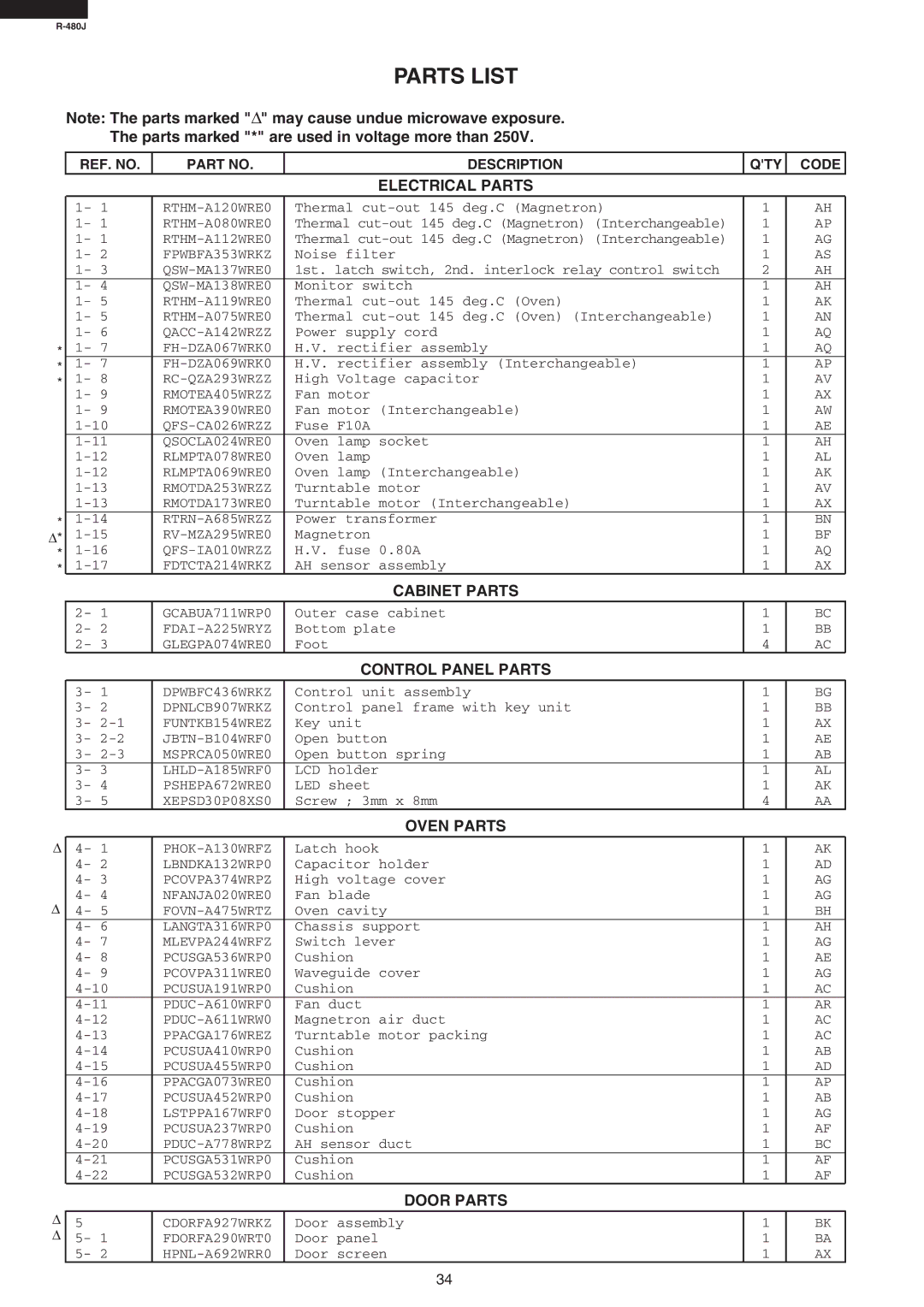 Sharp R-480J service manual Parts List 