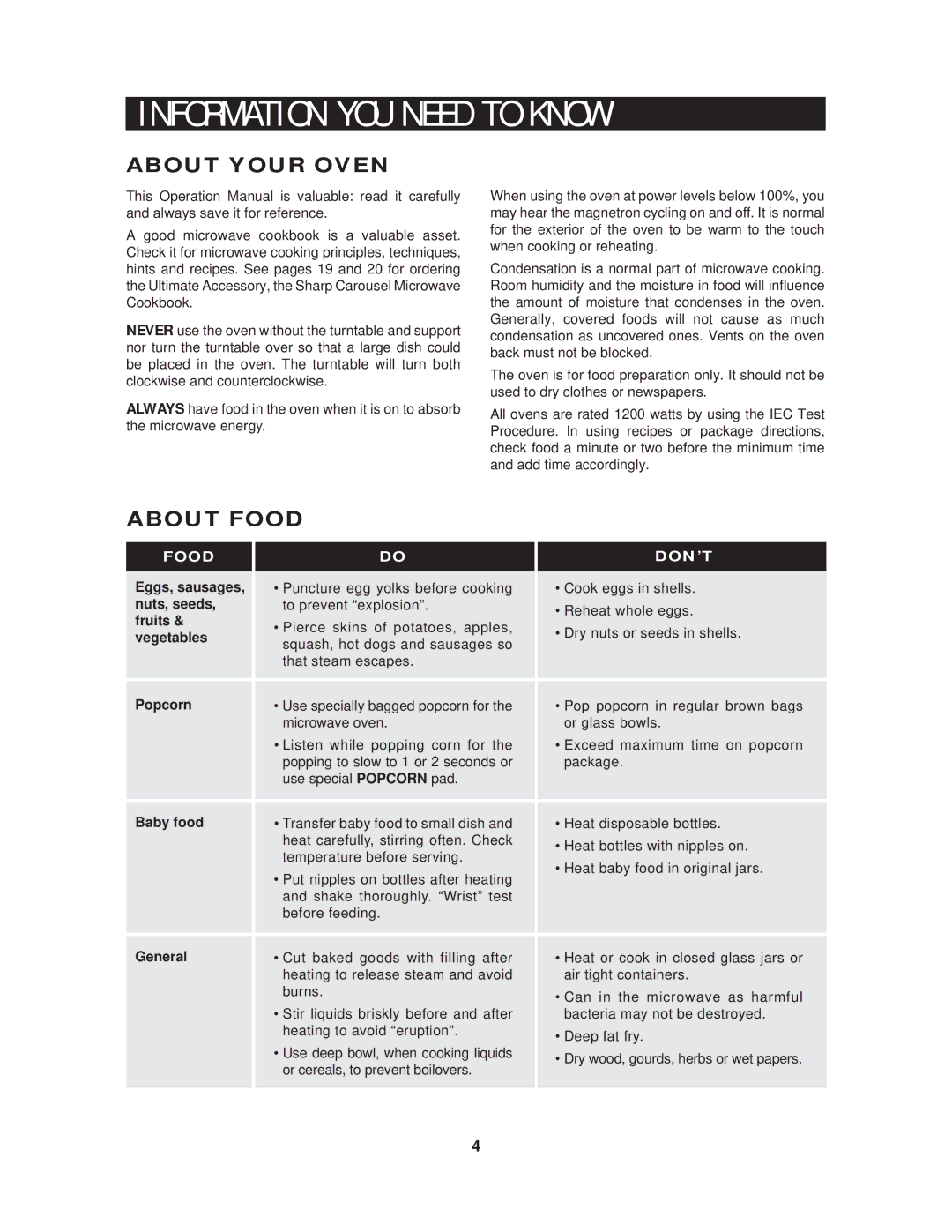 Sharp R-510HK/HW warranty About Your Oven, About Food 