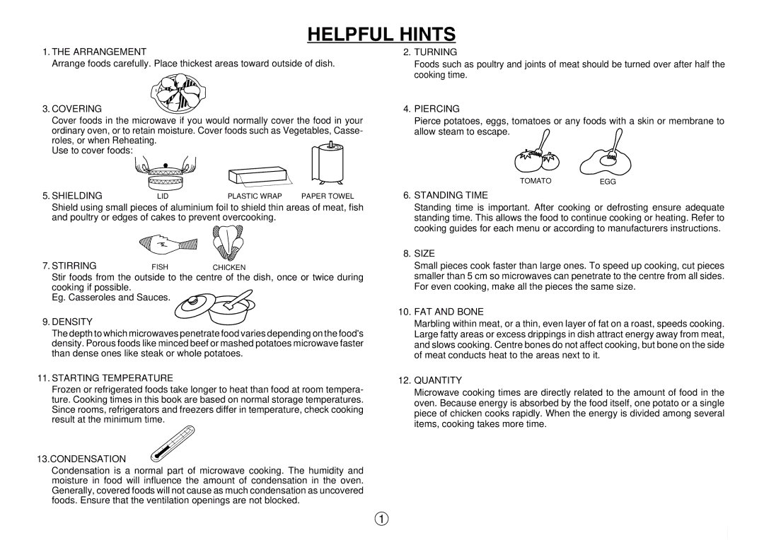 Sharp R-520E manual Helpful Hints 