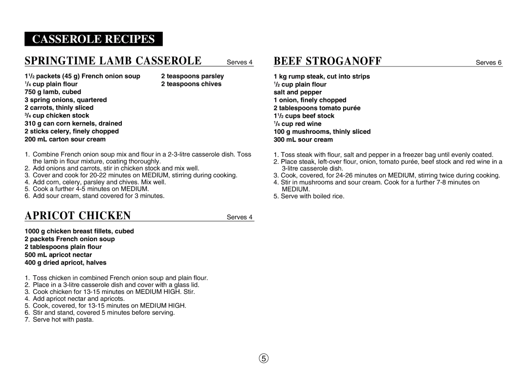 Sharp R-520E manual Springtime Lamb Casserole, Apricot Chicken, Beef Stroganoff, Serves, Medium 