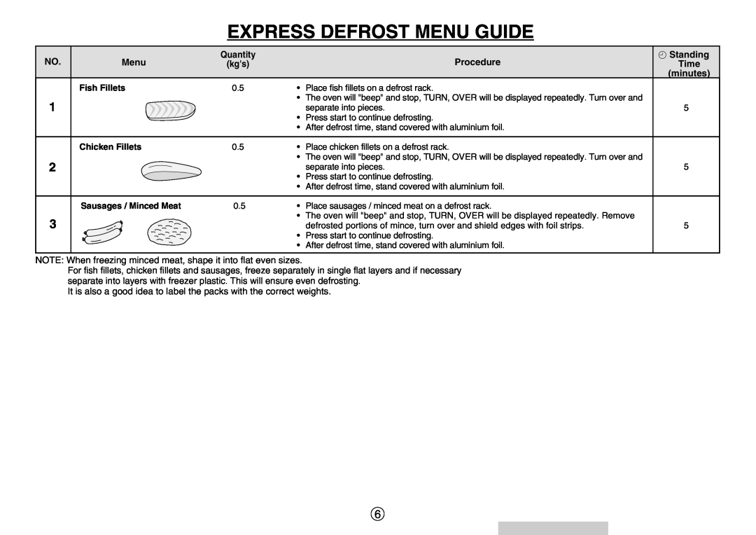 Sharp R-520E manual Express Defrost Menu Guide, NOTE When freezing minced meat, shape it into flat even sizes 