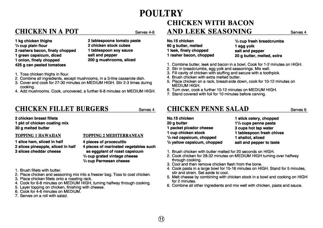 Sharp R-520E Chicken In A Pot, Chicken Fillet Burgers, Chicken Penne Salad, TOPPING 1 HAWAIIAN, TOPPING 2 MEDITERRANEAN 