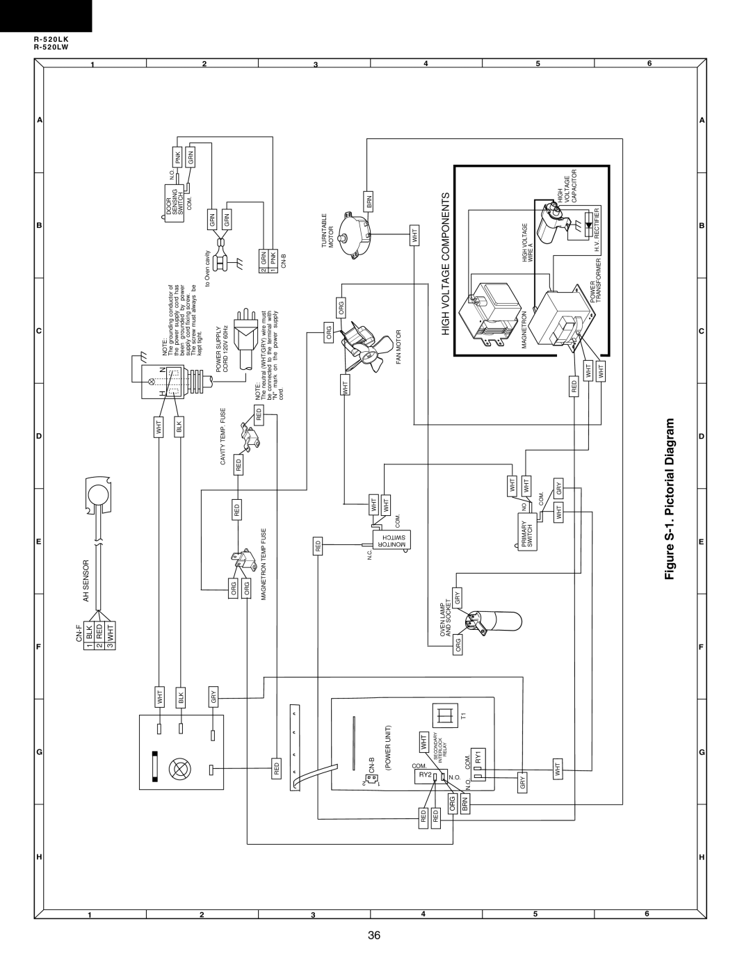 Sharp R-520LW, R-520LK service manual Diagram, High Voltage Components 