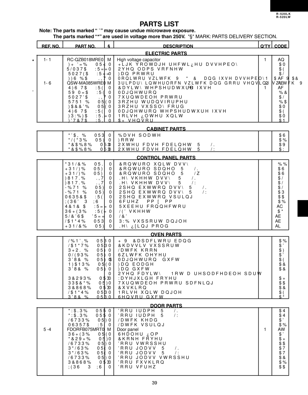 Sharp R-520LK, R-520LW service manual Parts List 