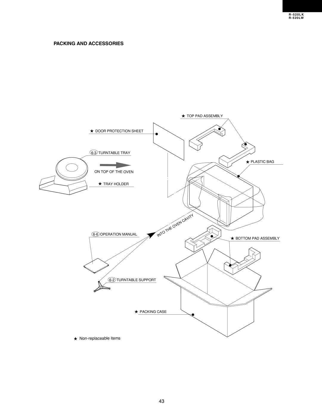 Sharp R-520LK, R-520LW service manual Packing and Accessories 