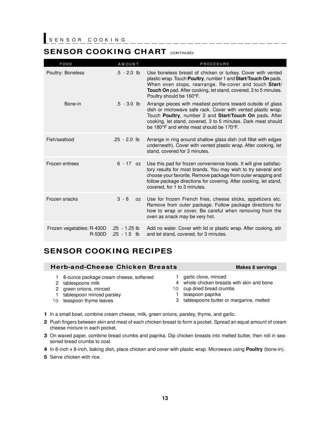 Sharp R-430D, R-530D operation manual Sensor Cooking Recipes, Makes 8 servings 