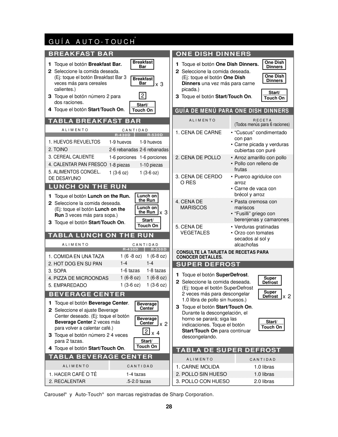 Sharp R-530D, R-430D Toque el botón One Dish Dinners, Seleccione la comida deseada, Ej toque el botón One Dish, Picada 