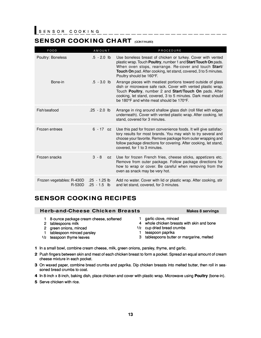 Sharp R-430D Sensor Cooking Chart Continued, Sensor Cooking Recipes, S E N S O R C O O K I N G, F O O D, P R O C E D U R E 