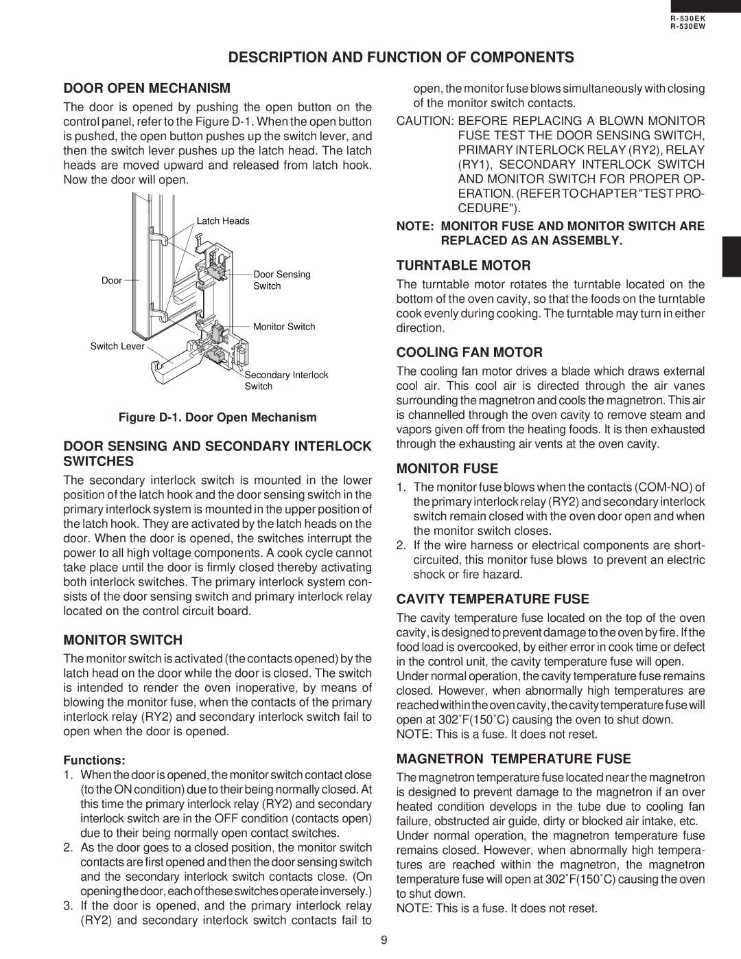 Sharp R-530EK service manual Description and Function of Components 