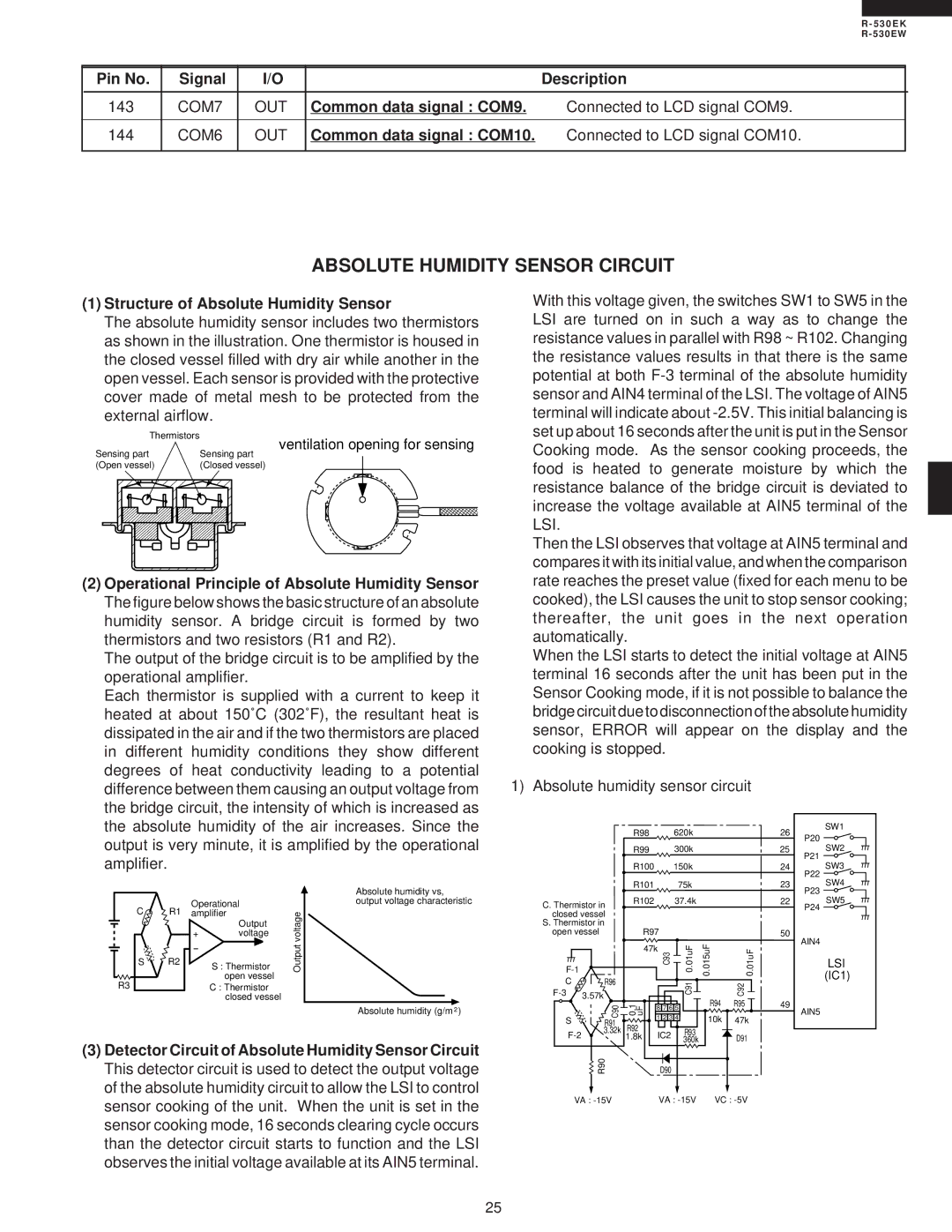 Sharp R-530EK service manual Absolute Humidity Sensor Circuit, Common data signal COM9, Common data signal COM10 