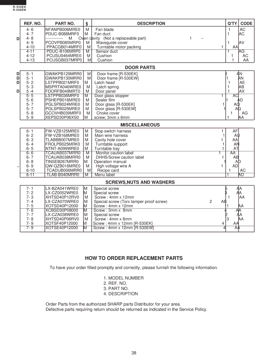 Sharp R-530EK service manual HOW to Order Replacement Parts, Door Parts, Miscellaneous, SCREWS,NUTS and Washers 