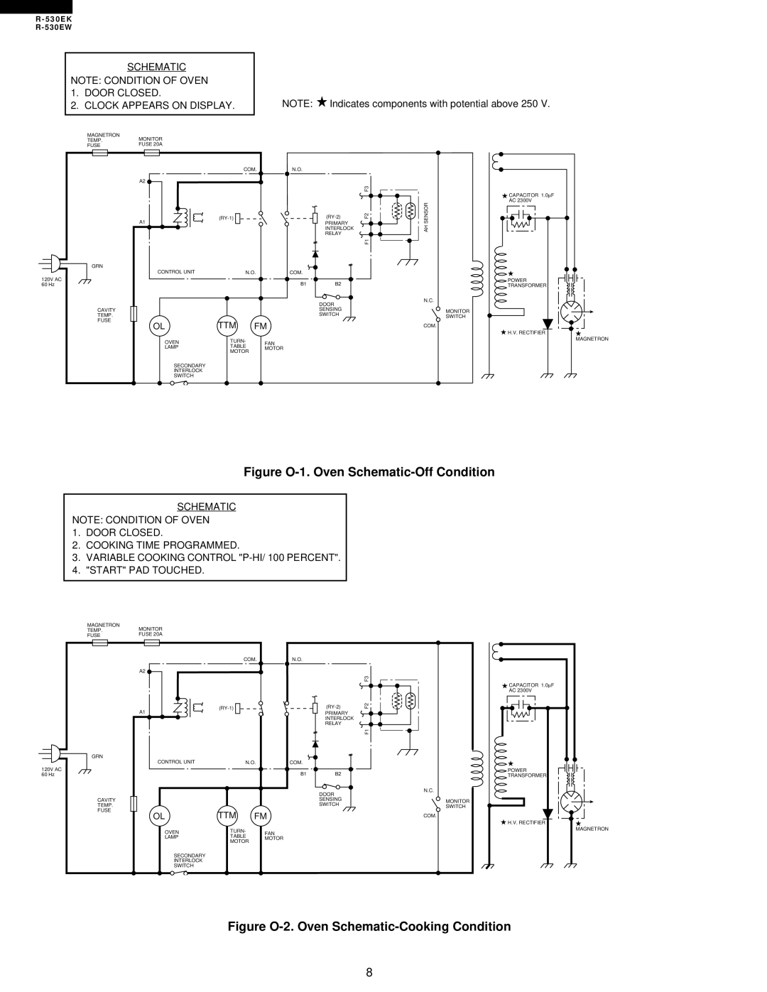 Sharp R-530EK service manual Figure O-1. Oven Schematic-Off Condition, Figure O-2. Oven Schematic-Cooking Condition 
