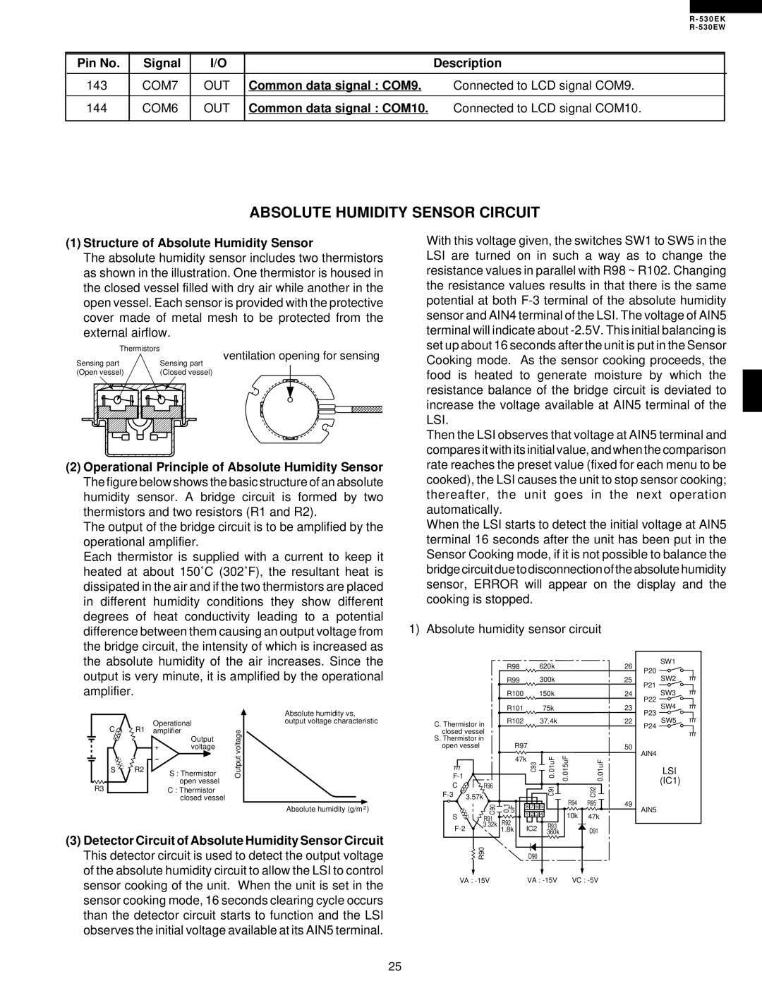 Sharp R-530EK service manual Absolute Humidity Sensor Circuit, Pin No, Signal, Description, Common data signal COM9 