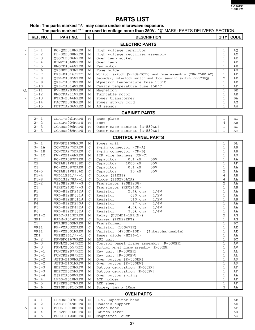 Sharp R-530EK Parts List, Note The parts marked “ Δ” may cause undue microwave exposure, Electric Parts, Cabinet Parts 