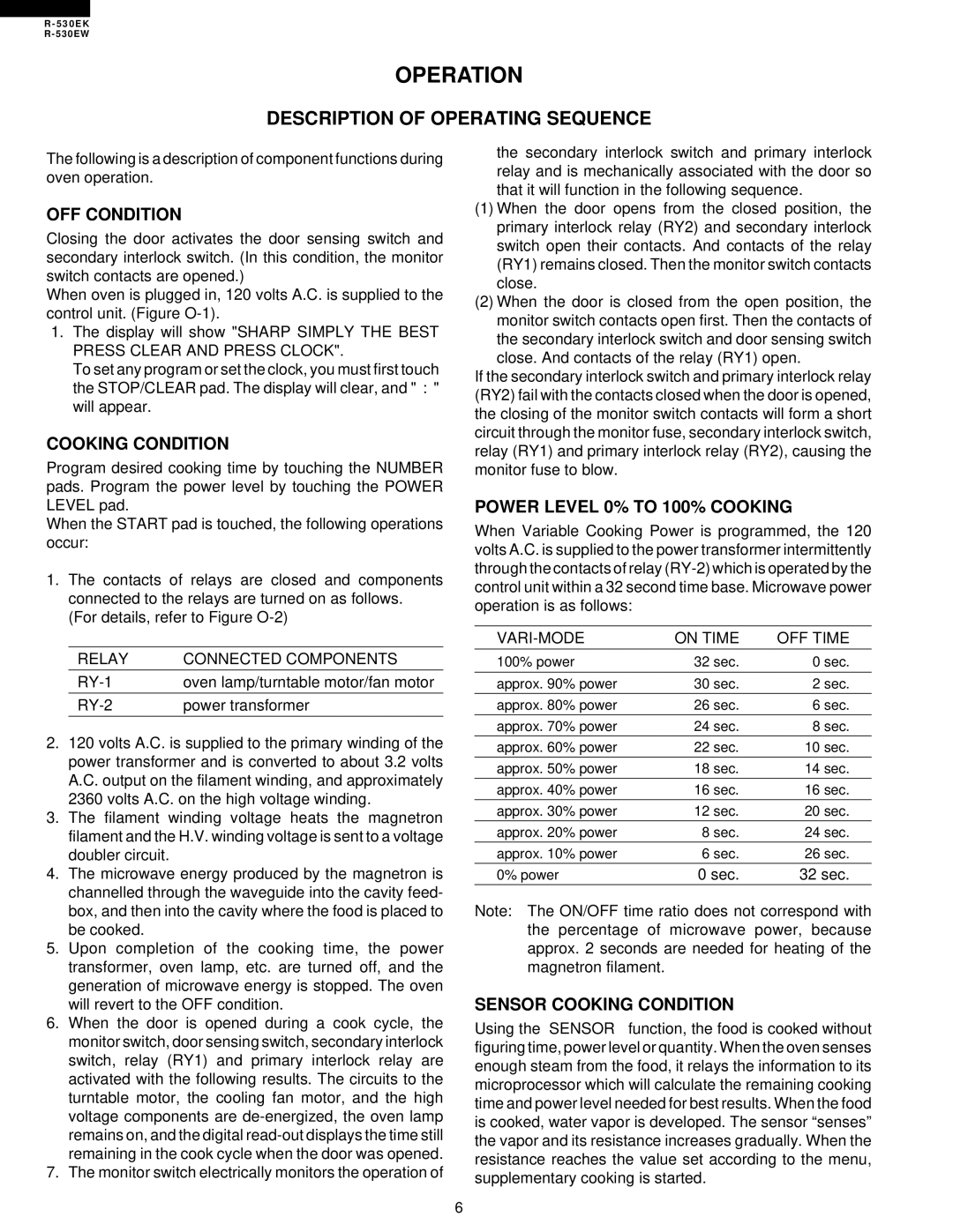 Sharp R-530EK service manual Operation, Description Of Operating Sequence, Off Condition, Sensor Cooking Condition 