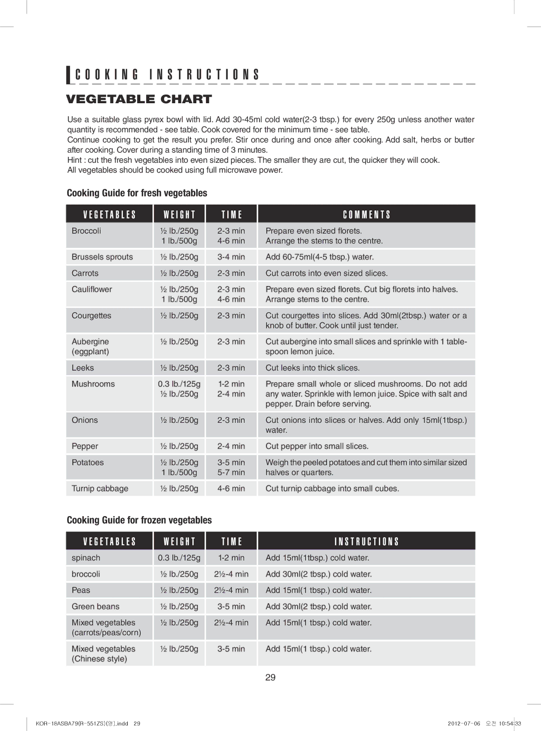 Sharp R-551ZS warranty Vegetable Chart, S t r u c t i o n s 